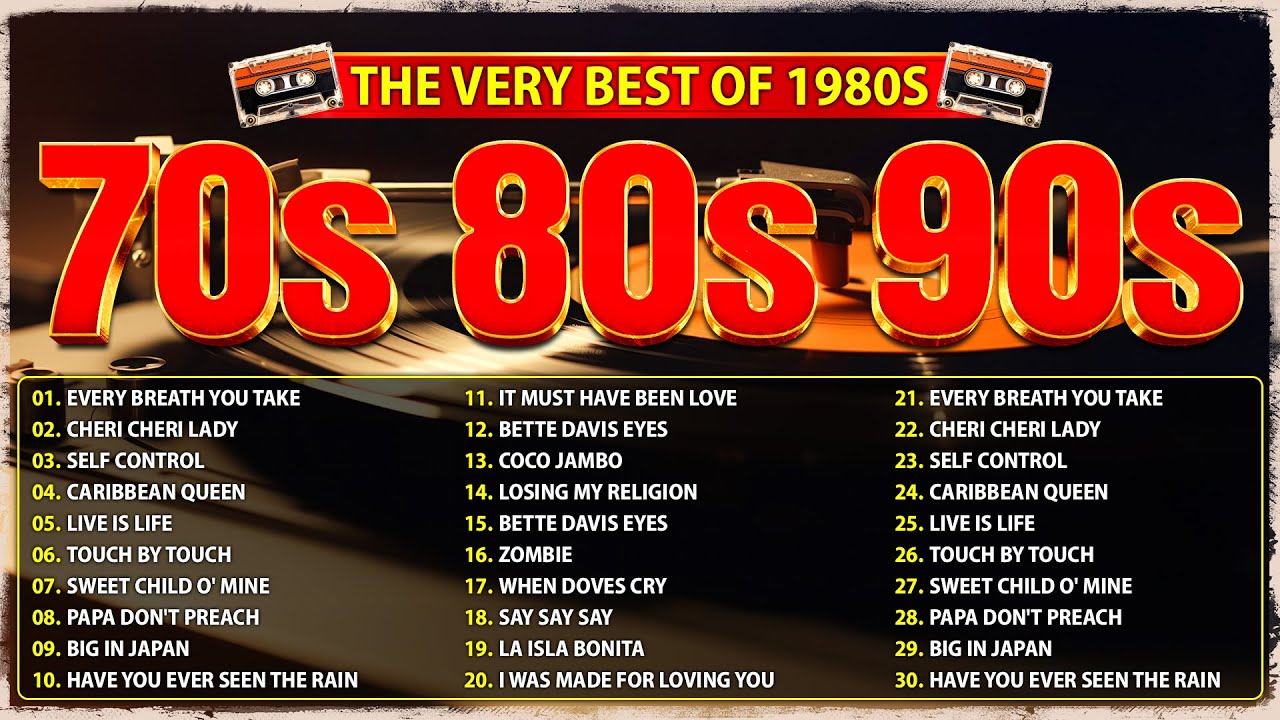 Nonstop 80s Greatest Hits - Best Oldies Songs Of 1980s - Greatest 80s Music Hits