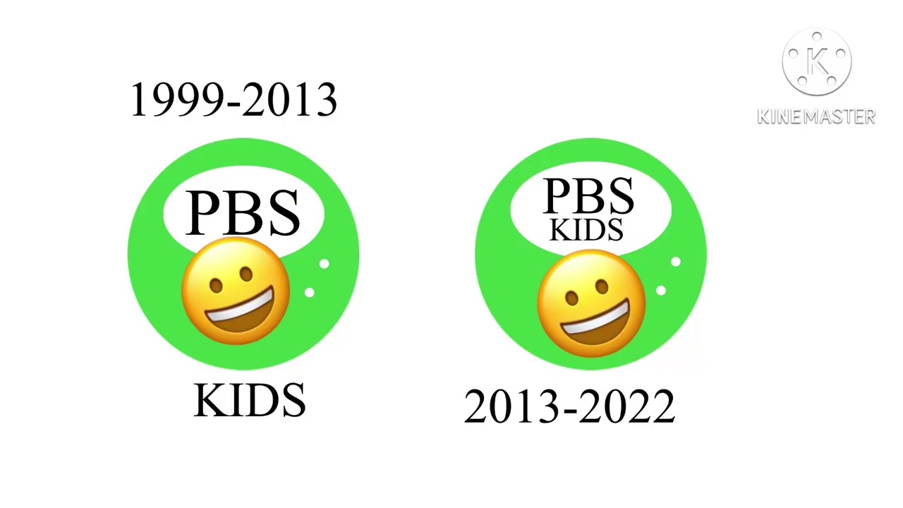 Fullest logo histories a-z