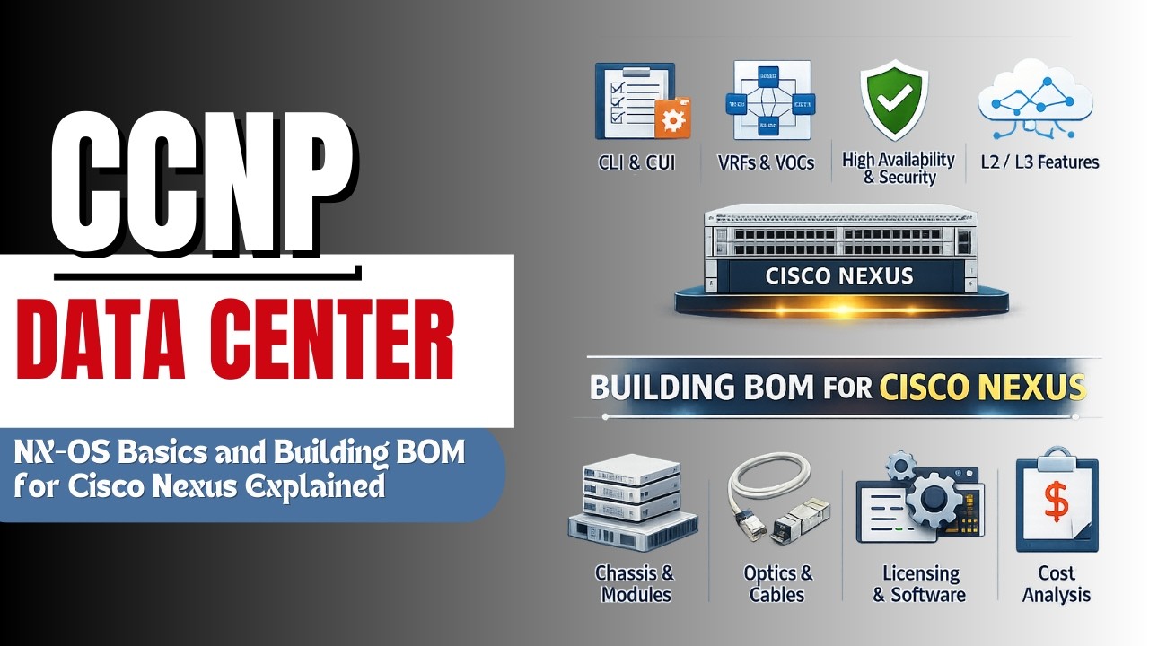 NX-OS Basics and Building BOM for Cisco Nexus Explained