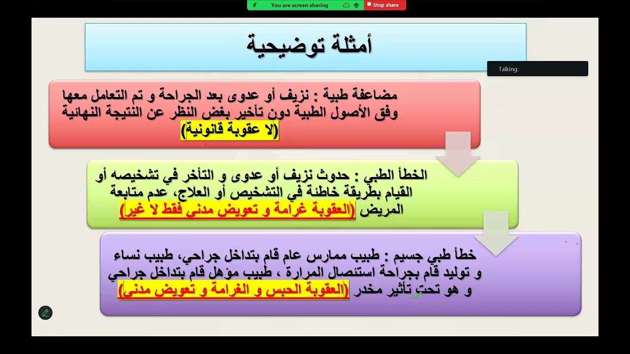 كيفية التعامل مع الشكاوي والمسؤولية الطبية د.محمد جاب الله