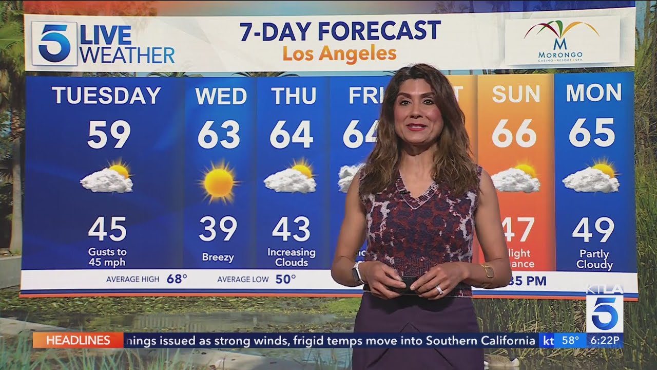 Strong winds, frigid temps prompt warnings in Southern California
