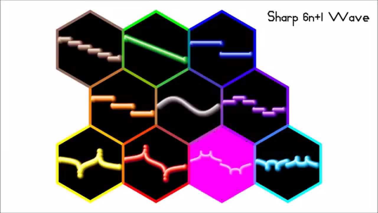 Geometric Waveforms