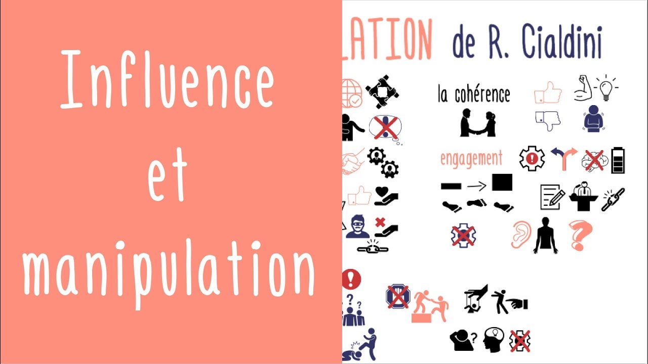 Les secrets de la persuasion : Influence et Manipulation de Robert Cialdini