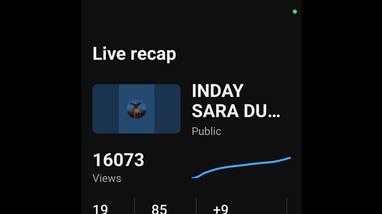 INDAY SARA DUTERTE SINO SI MADRIAGA?