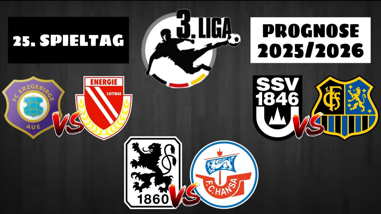 25. SPIELTAG 3. LIGA PROGNOSE 2025/2026! / 1860 München gegen Hansa Rostock