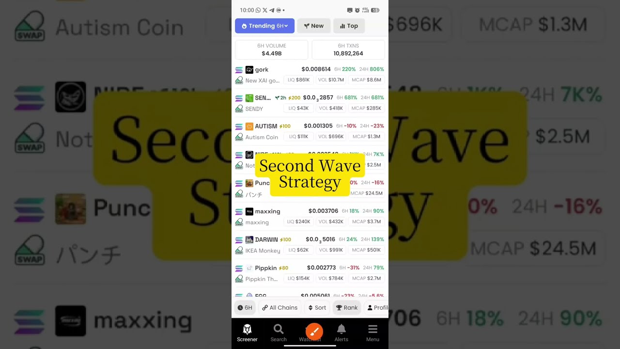 Dex Trading Strategy Simple 