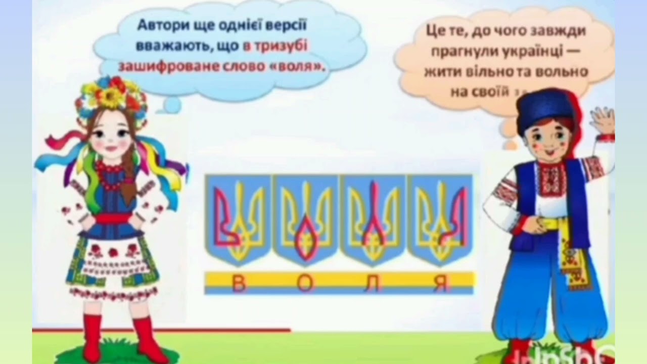 Ознайомлення з соціумом 