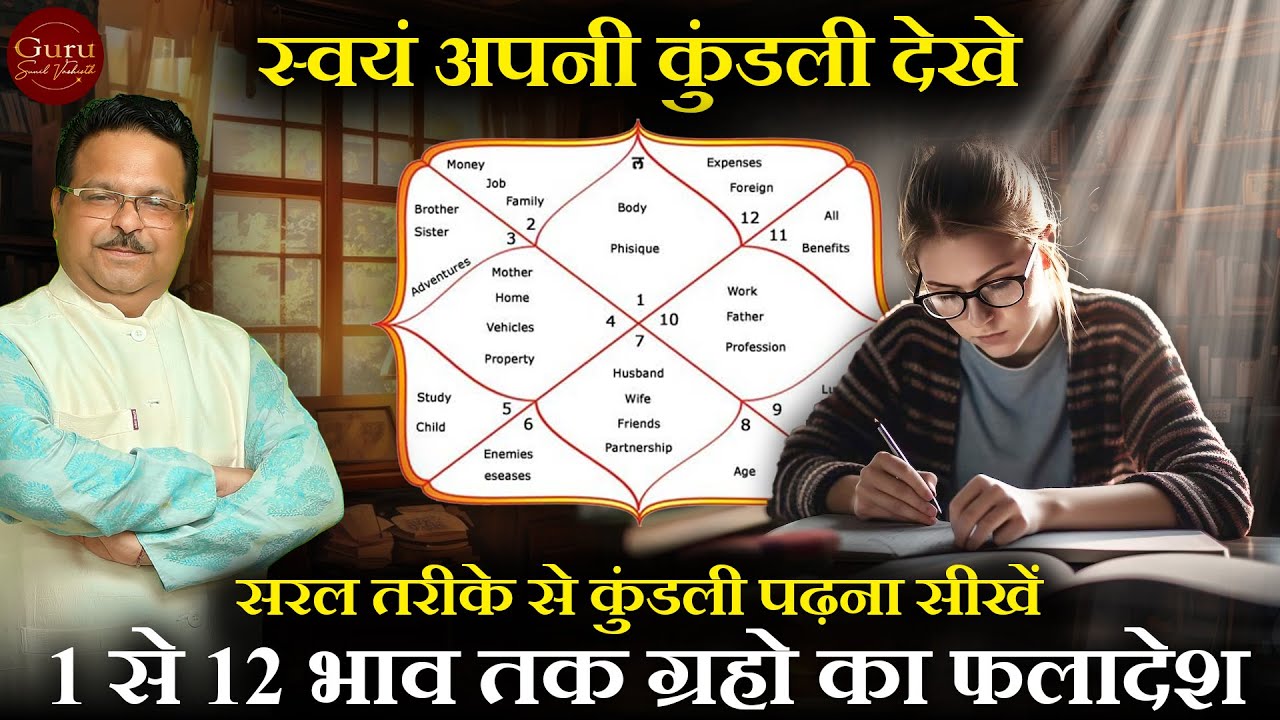 स्वयं अपनी कुंडली देखे | 1 से 12 भाव तक ग्रहो का फलादेश | Astrology for Beginners