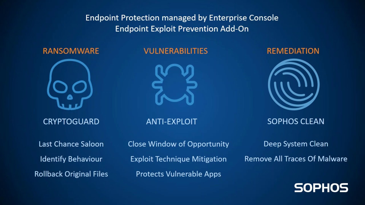 Sophos Endpoint Exploit Protection Launch Webinar