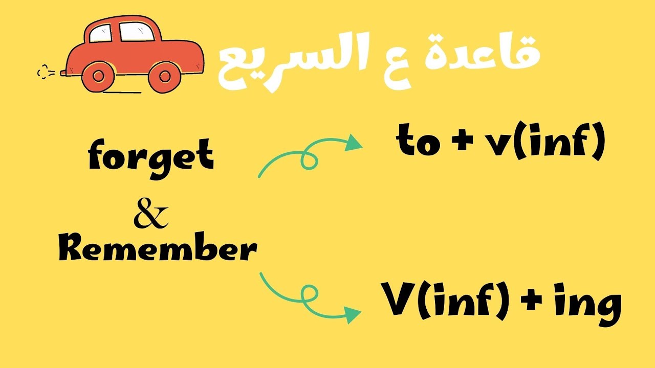 قاعدة ع السريع🛵🚦| FORGET- REMEMBER