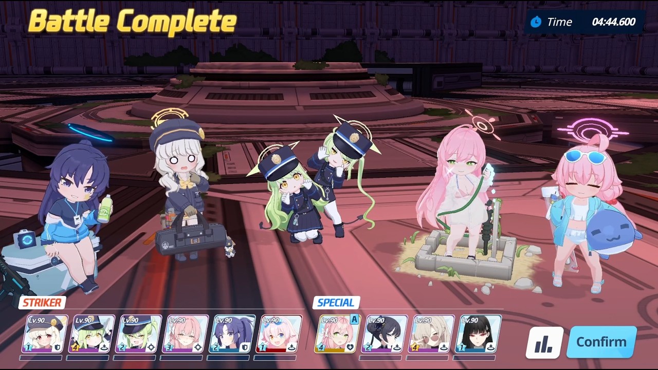 [Blue Archive] Tiphareth (Purple) Floor 99 Double Hanako Clear