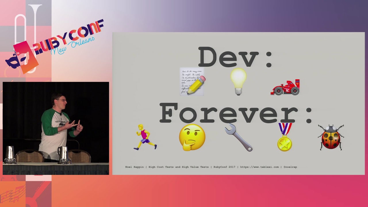 RubyConf 2017: High Cost Tests and High Value Tests by Noel Rappin