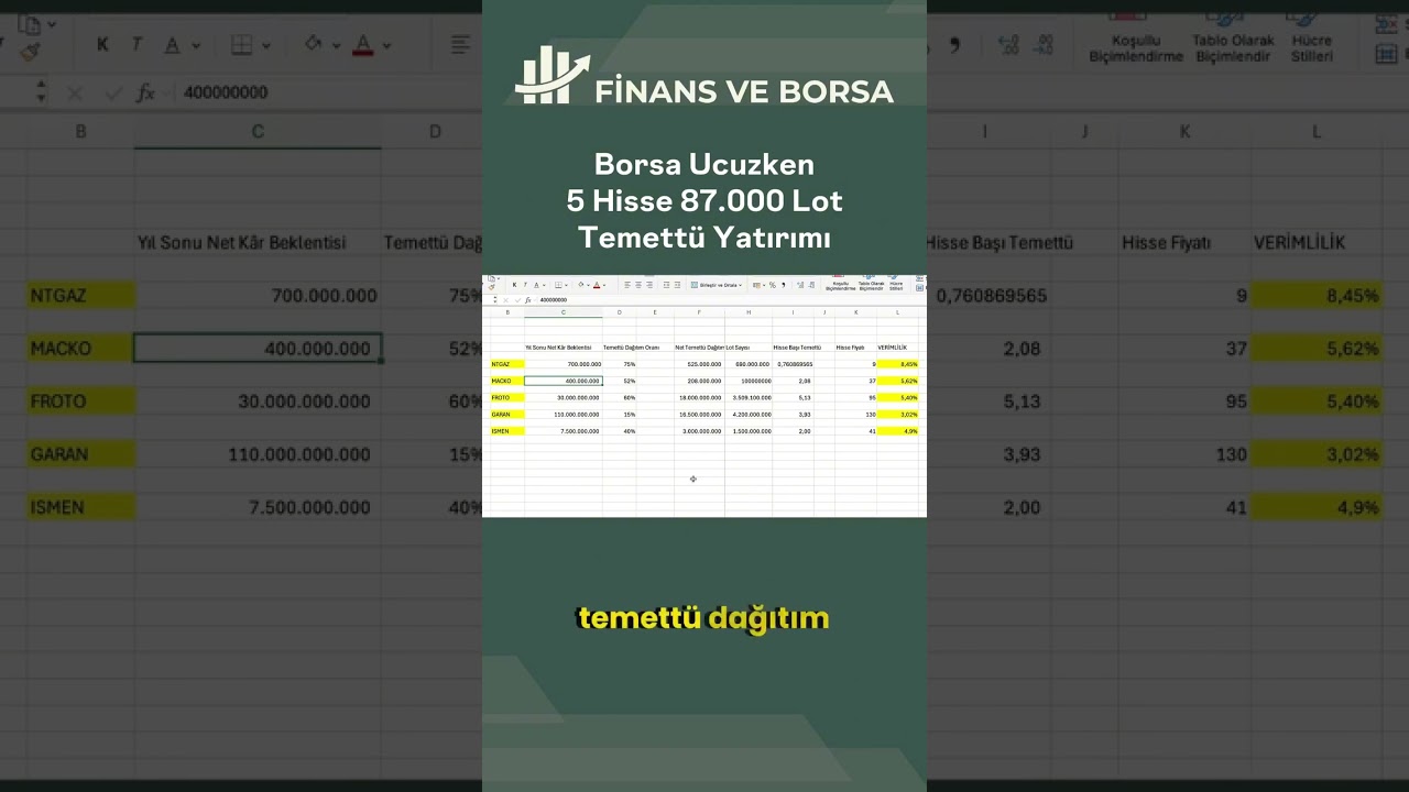 Borsa Ucuzken 5 Hisse ile 87.000&rsquo;a Ulaşıp Temett&uuml; Emeklisi Olmak!