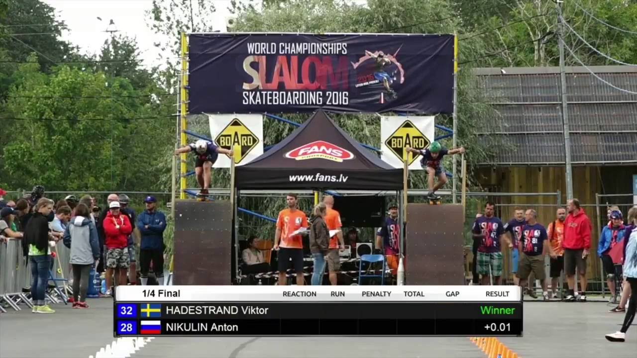 Anton Nikulin vs Viktor Hadestrand