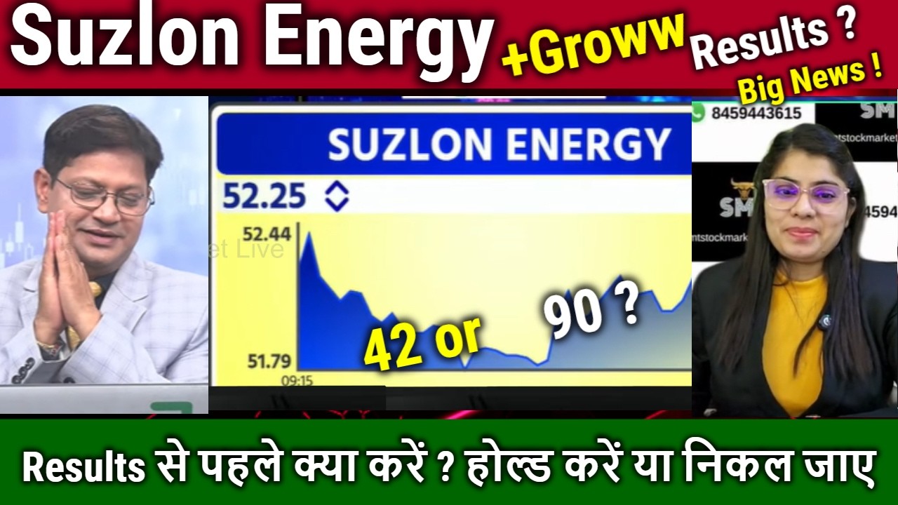 Suzlon Energy stock Future,Buy or sell ?Analysis,Groww,suzlon energy latest news,Q1 results/target