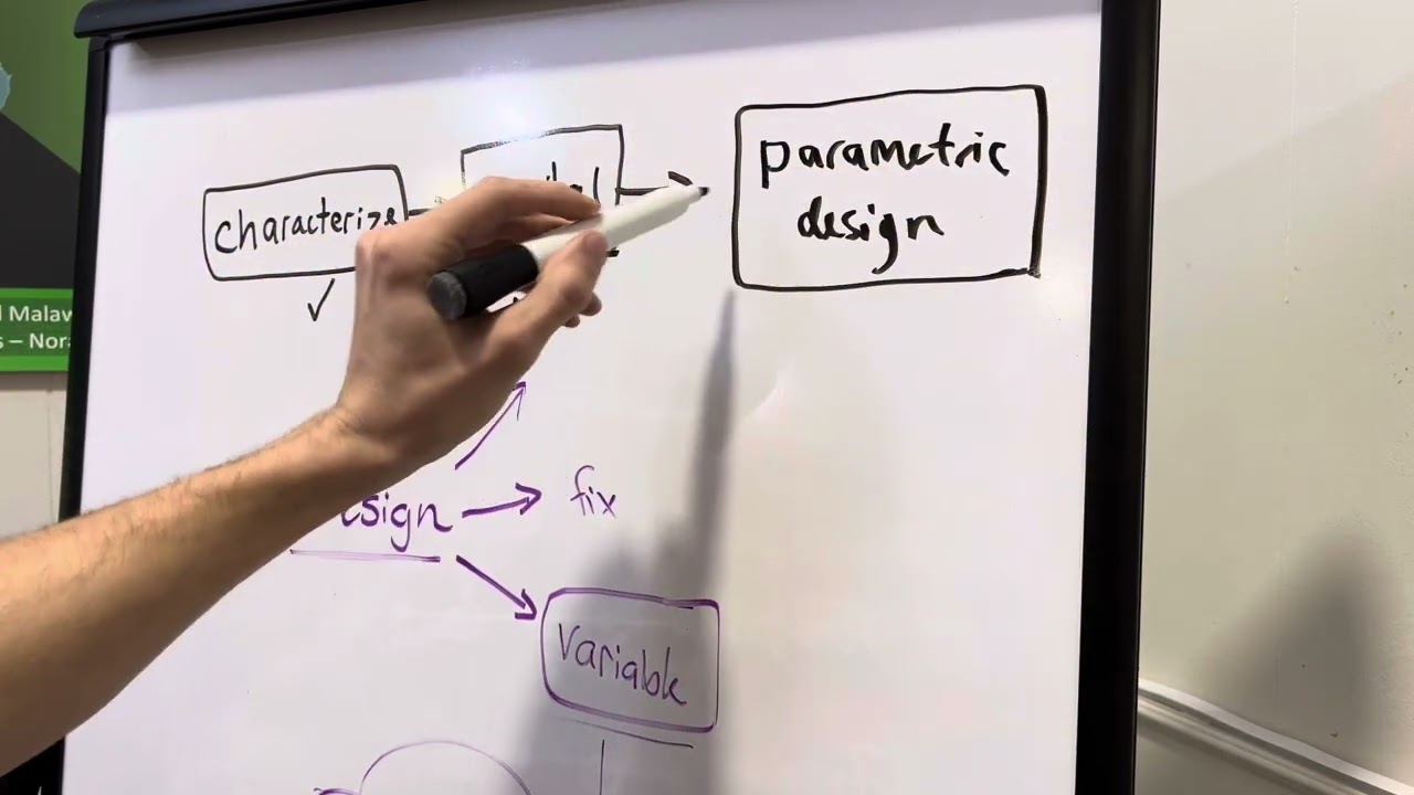 What is a Parametric Design? (with SOLIDWORKS example)
