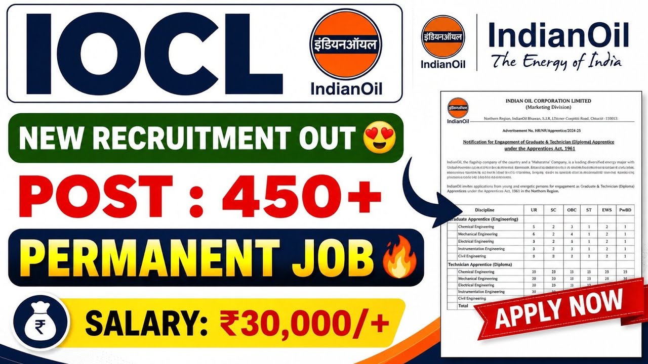 IOCL recruitment 2026 | IOCL new vacancy 2026 | IOCL new ITI, Diploma, Degree Fresher Job Vacancy 