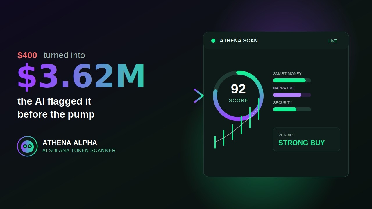 This AI Turned $400 Into $3.62M on Solana (Before It Pumped)