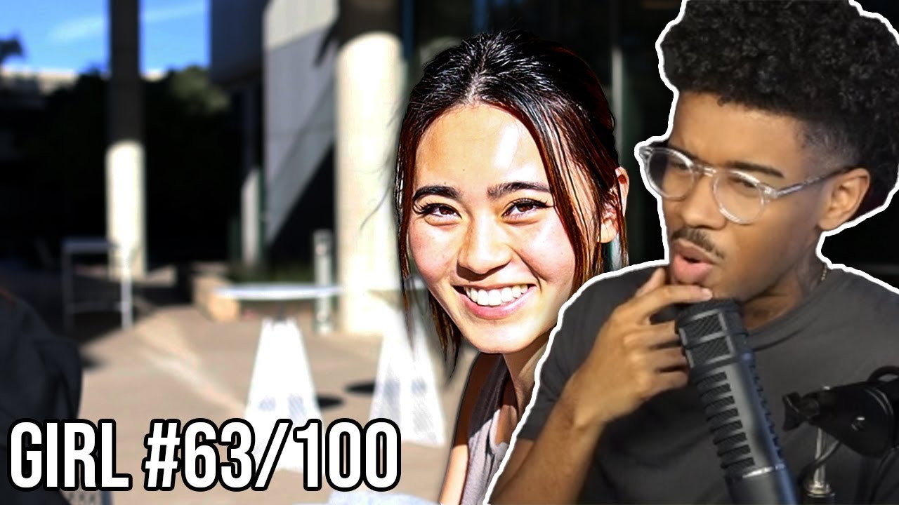 I asked out 100 girls on a date to get over my fear of rejection... | Shawn Cee Reacts