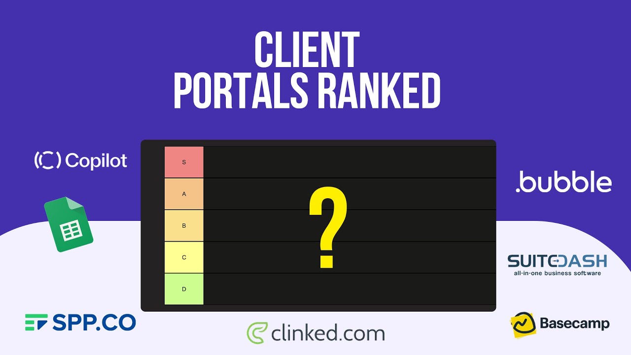 Reviewing The Top 7 Productized Agency Client Portals