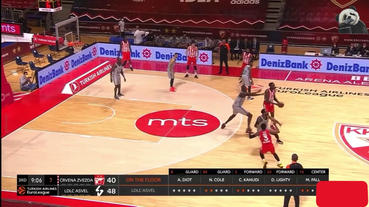Foul after the shot