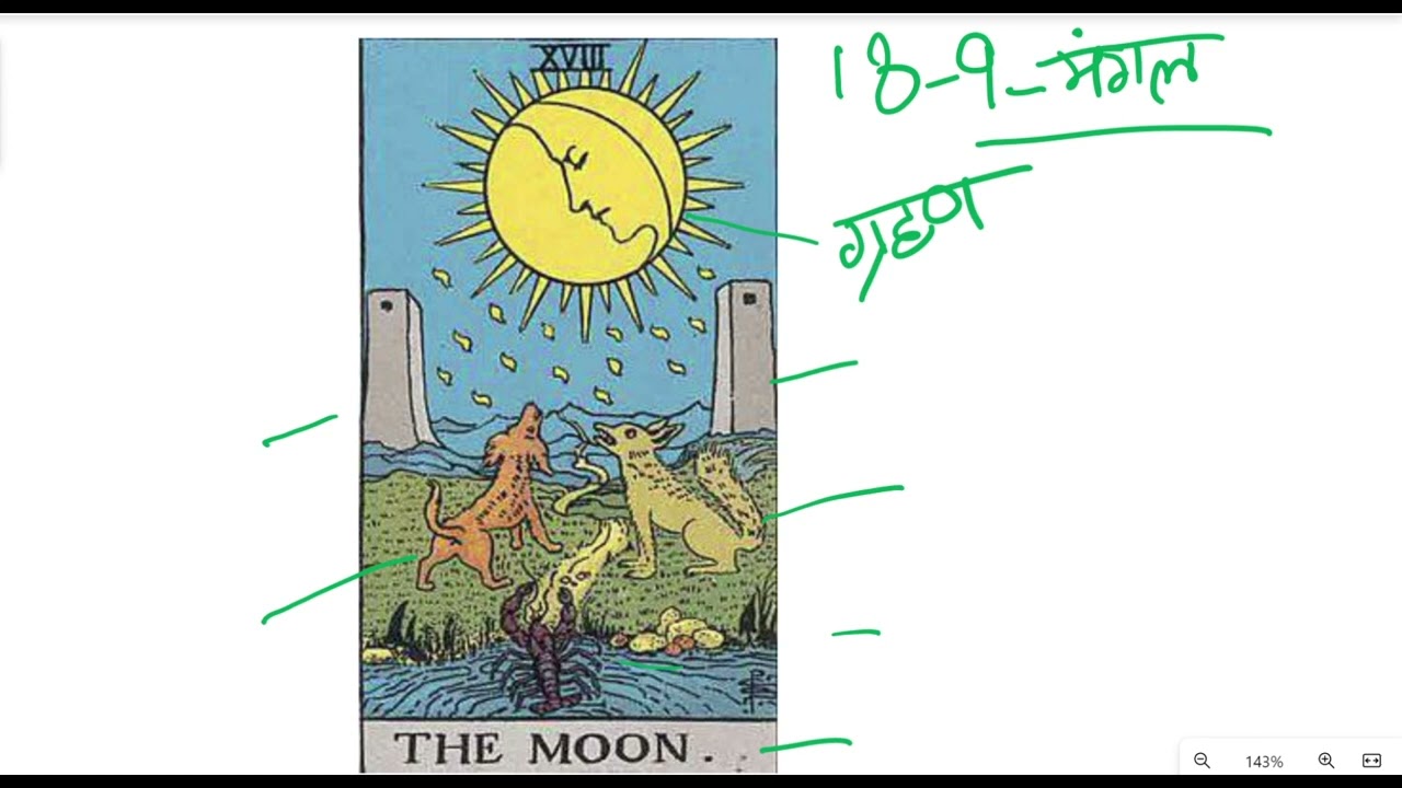 THE MOON -TAROT CARD Major Arcana RIDER WAITE Tarot deck, deeply explained meanings in Hindi