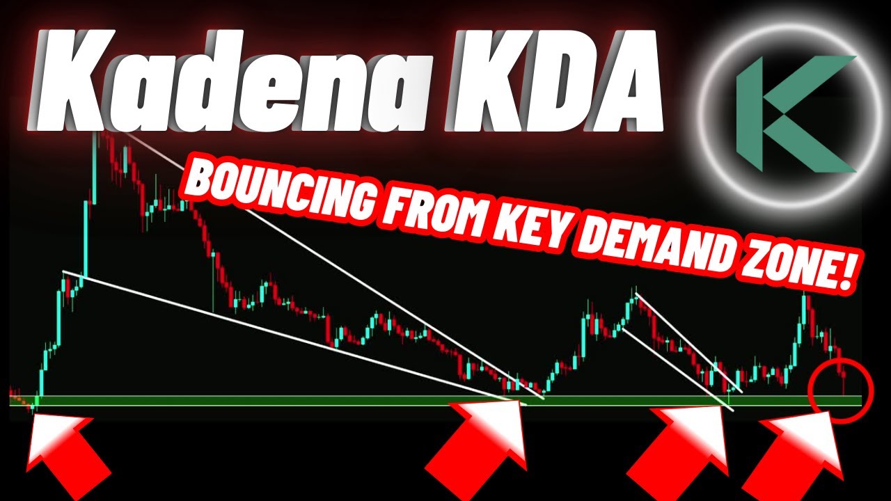 Kadena (KDA) Crypto Coin Is Bouncing from Key Demand Zone!