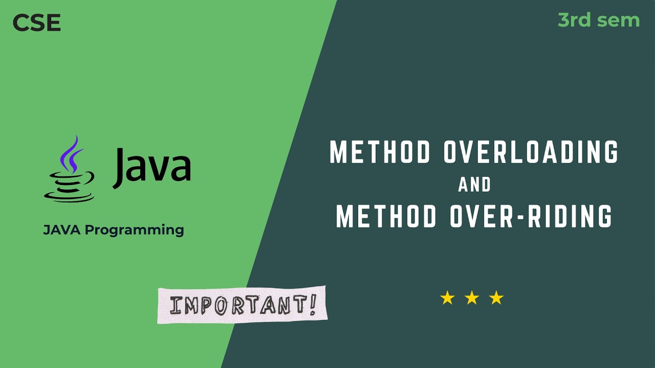 Method Overloading vs Method Overriding in Java | Differences | Java | BCS306A