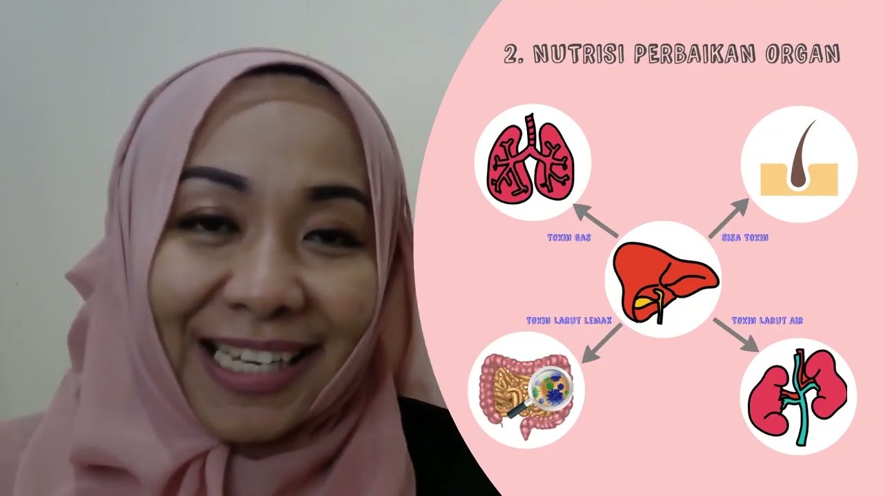 Detoxifikasi untuk kesehatan