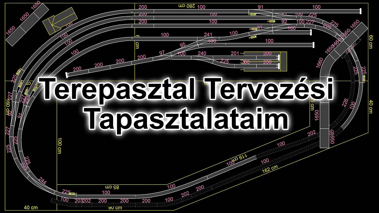 Terepasztal Tervezési Tapasztalataim - 1. rész