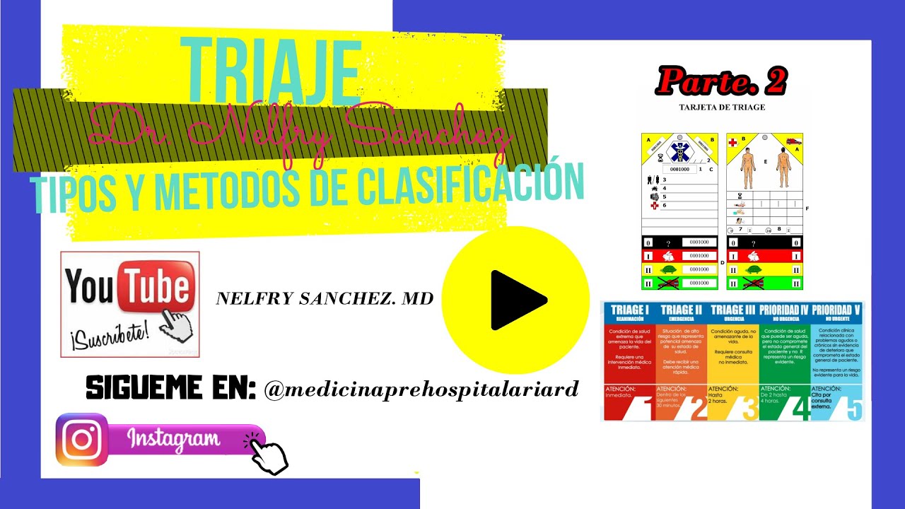 🆘 EL TRIAJE | TIPOS Y MÉTODOS DE CLASIFICACIÓN. Atención en  Situaciones de Víctimas en Masa.🚑🚑