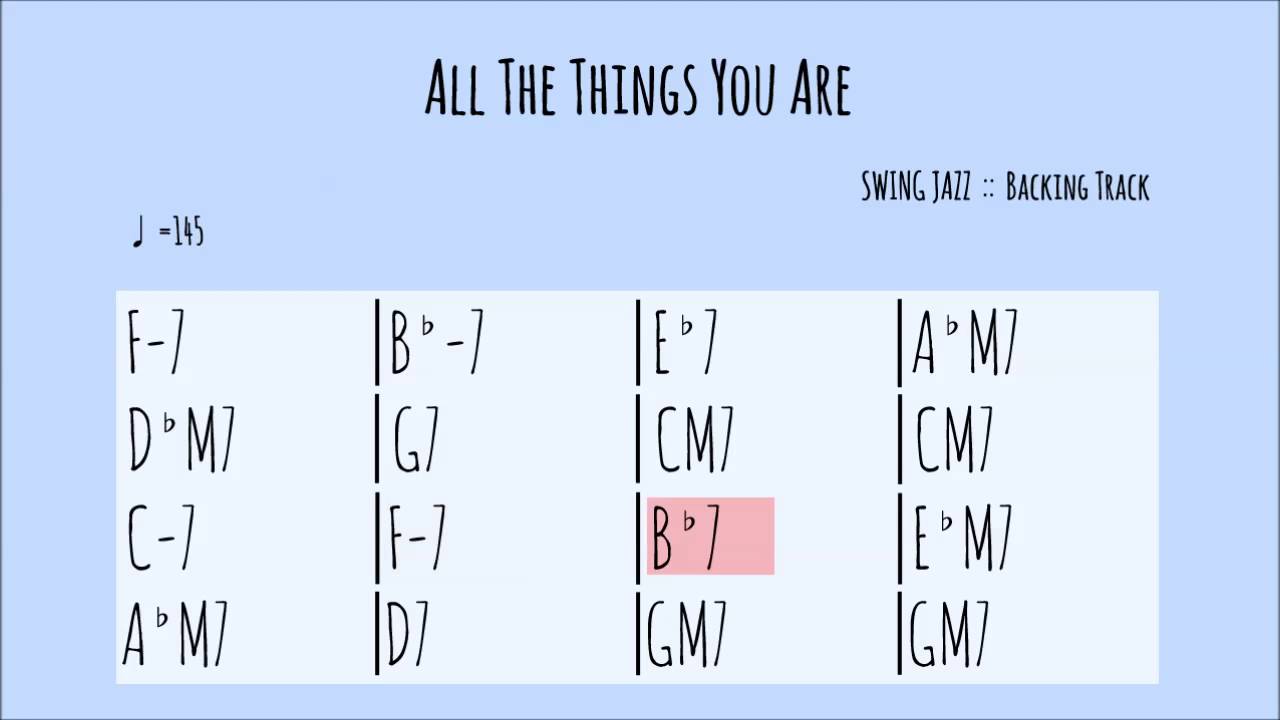 All The Things You Are / Backing Track / For Guitar