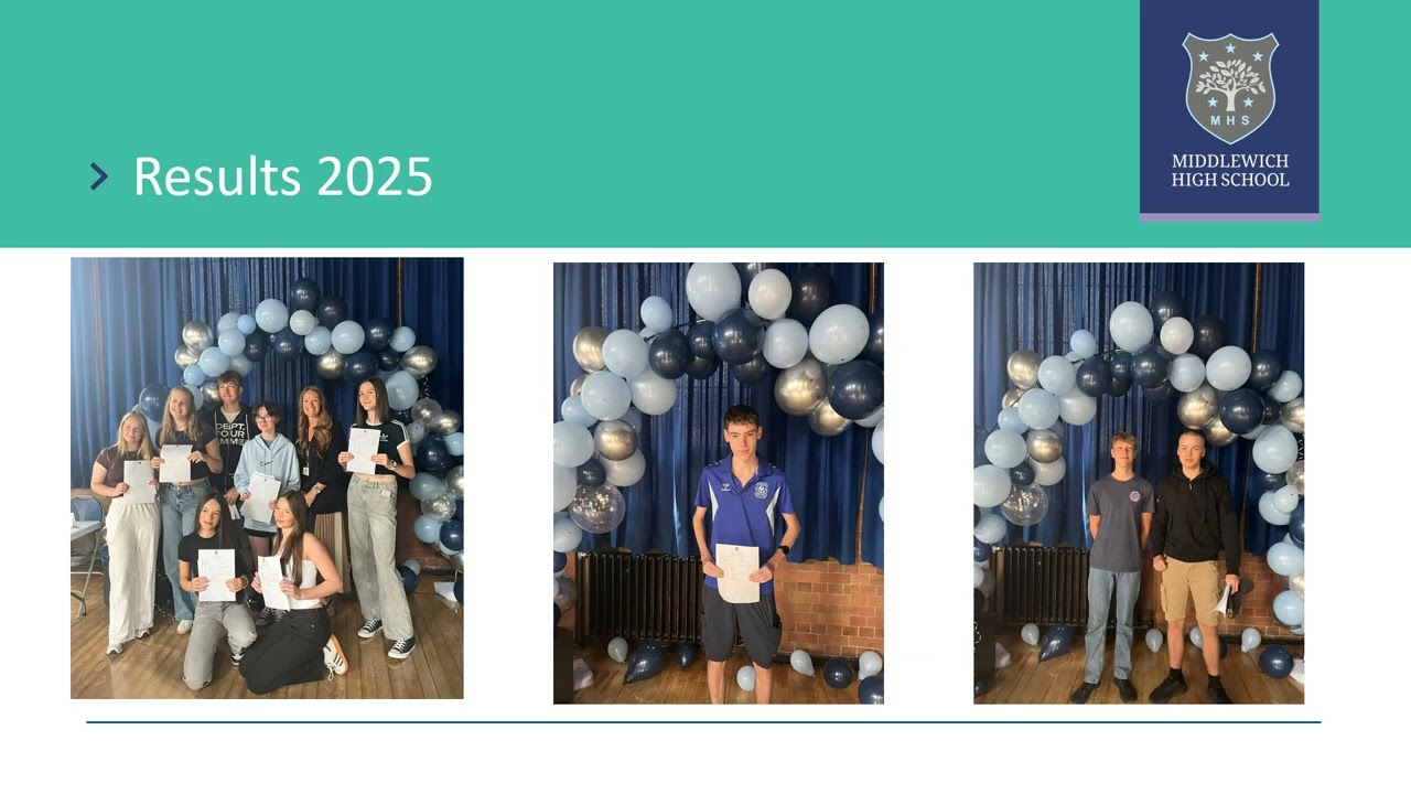 Weekly Update 5th September 2025