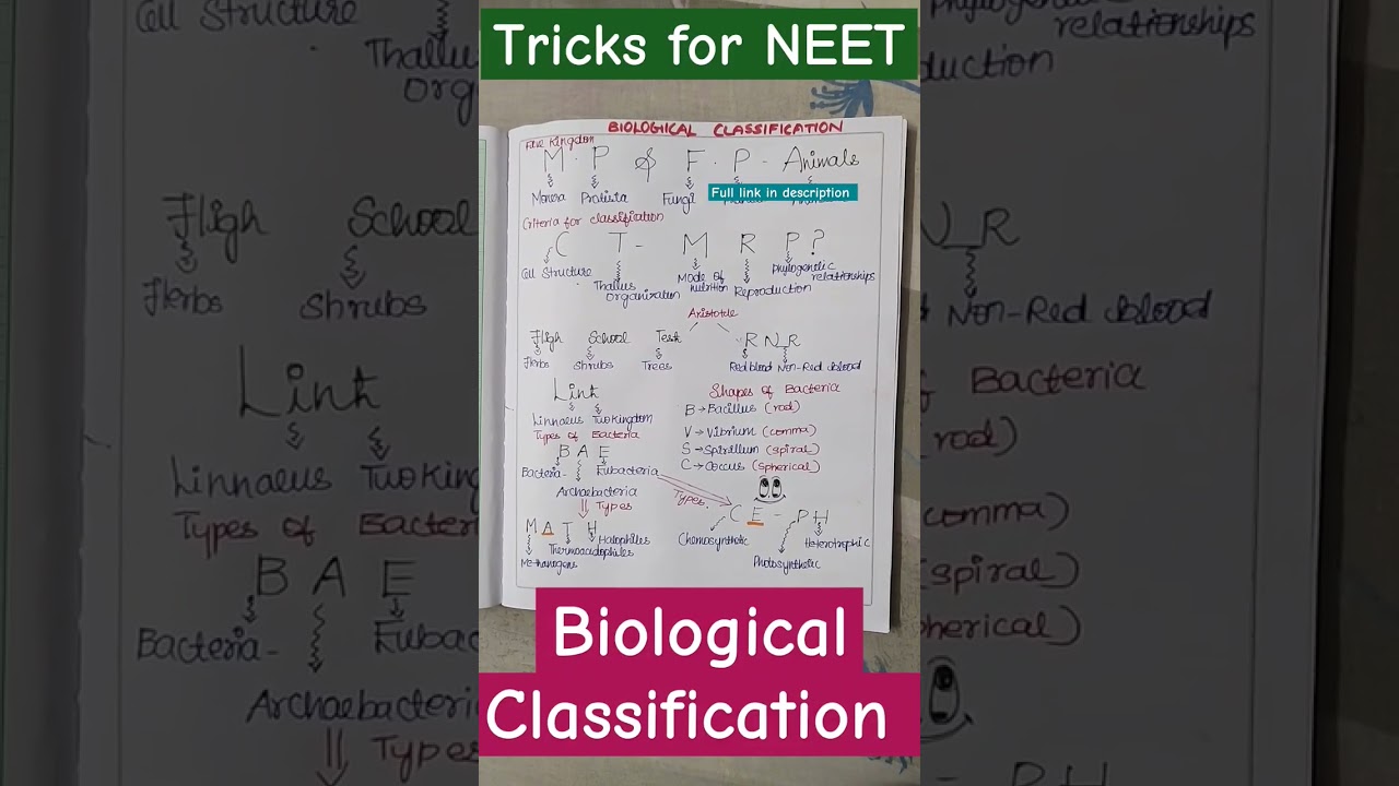Tricks and Mnemonics for Biological Classification #neet #shorttricksbiology #neettricks