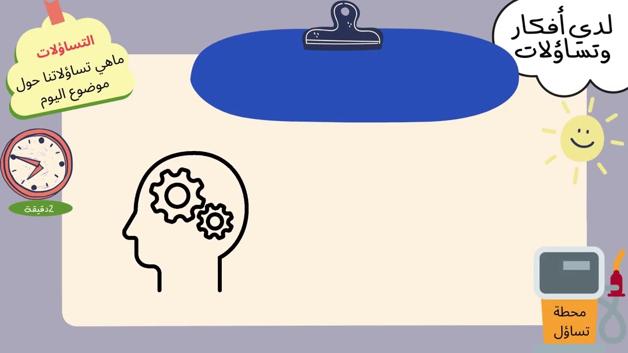 - التبليط و المضلعات للصف 1م -- STEM مدارس التعلم الذكي