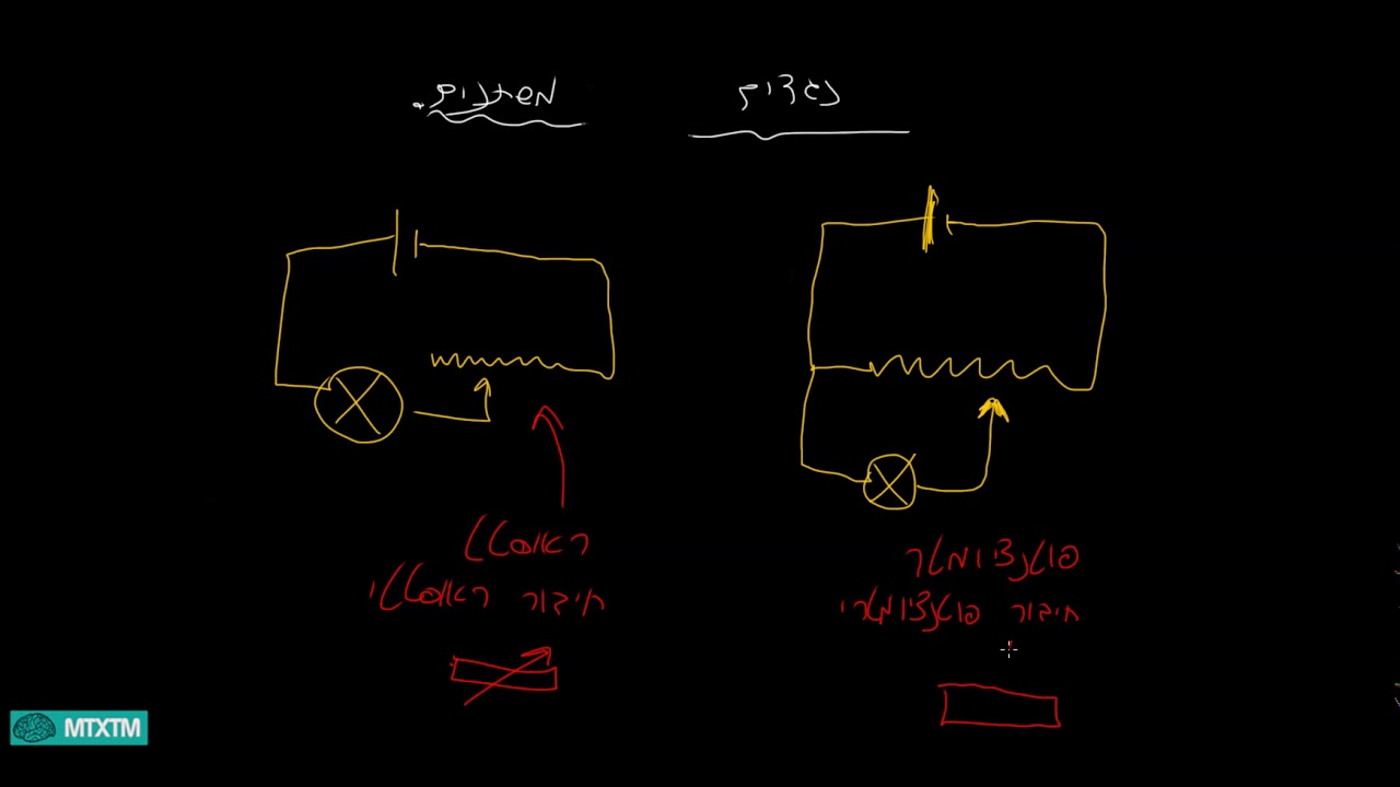 מעגלי זרם- נגד משתנה, חיבור ראוסטטי וחיבור פוטנציומטרי