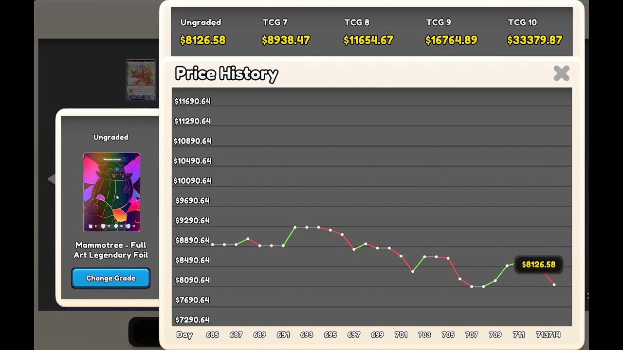 TCG Card Shop Simulator - Lv151 Day 707+ v0.66 - We DId It! Every Single Card!