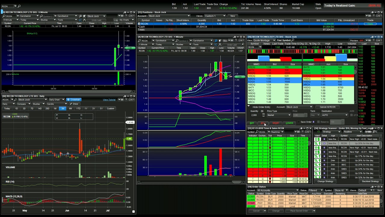 $322 Profit LIVE day trading the first hour | July 13, 2018