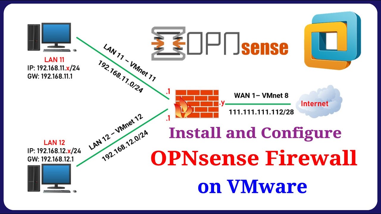 How to Install and Configure OPNsense Firewall on VMware Workstation