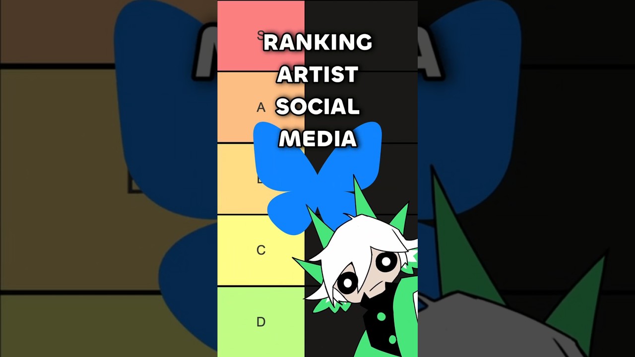 Ranking Artist Social Media - Bluesky