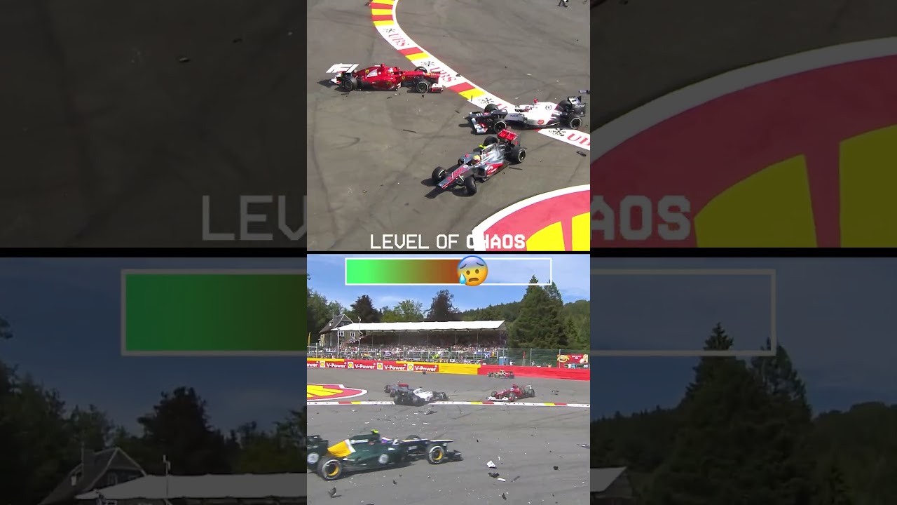 When Spa's First Corner Created Chaos! 😱