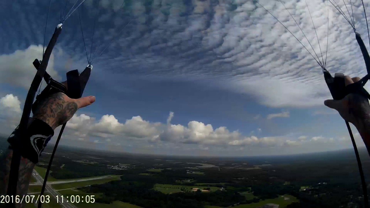 ambiturner helix96