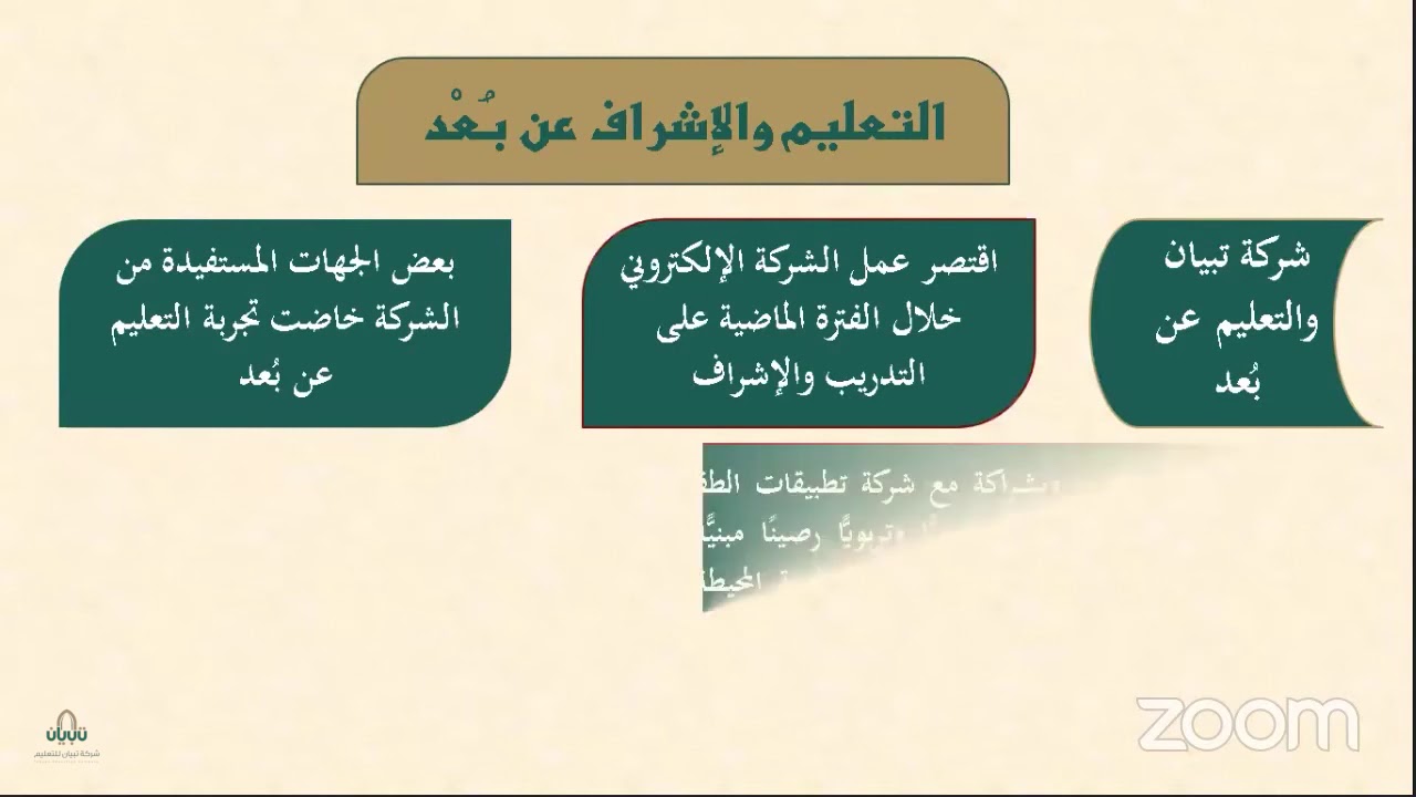 الورقة الثانية مهارات الاشراف عن بُعد أ.حيات خان غلام(برهان)
