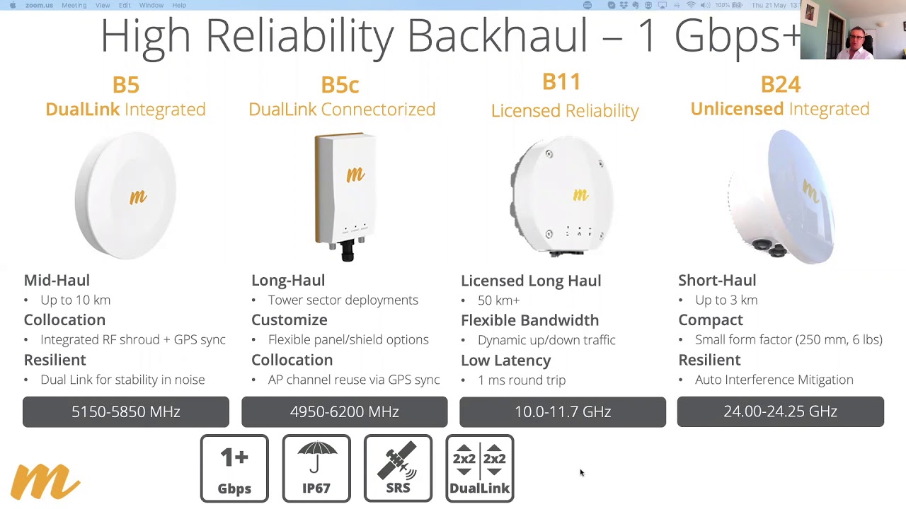 Mimosa Virtual Training 2020, Module 3 - Point to Point