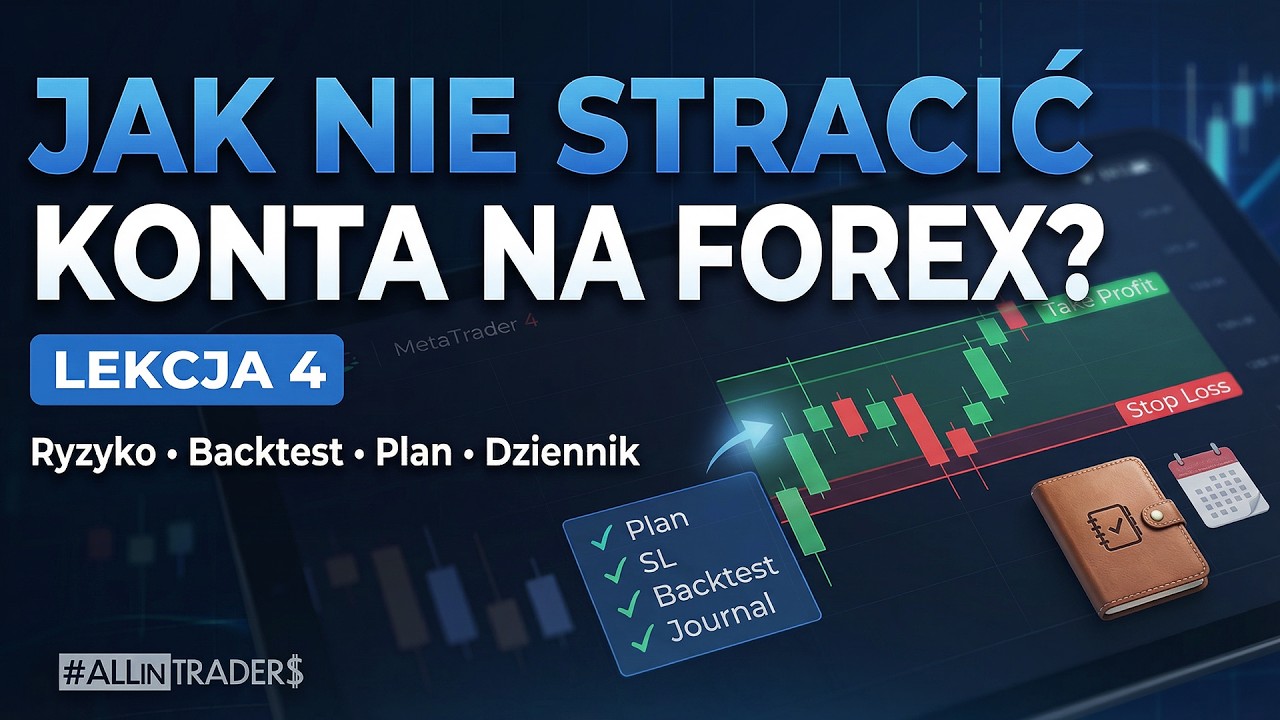 Jak NIE stracić konta na Forex? (Ryzyko, Backtesty, Plan Tradera) | Lekcja 4