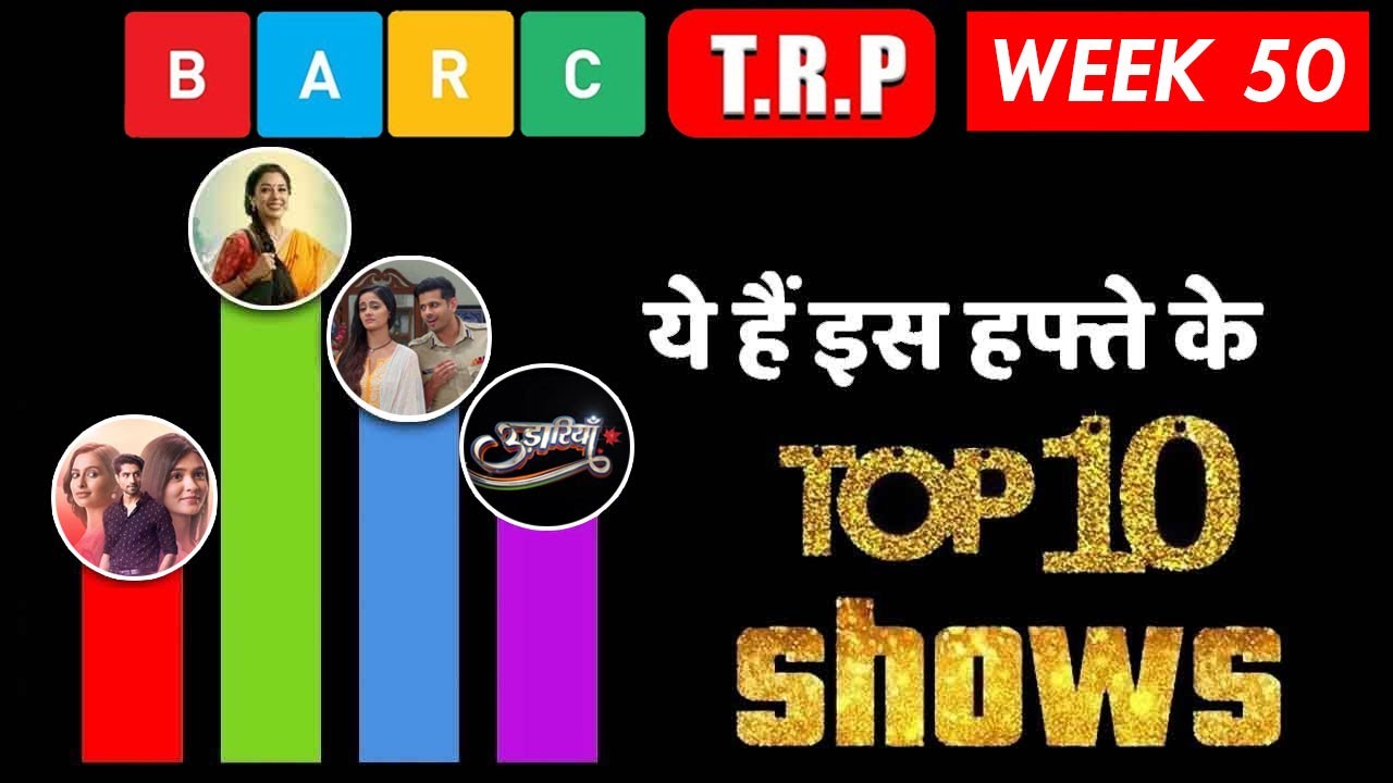 BARC TRP WEEK 50: Here’re TOP 10 Shows of This WEEK!