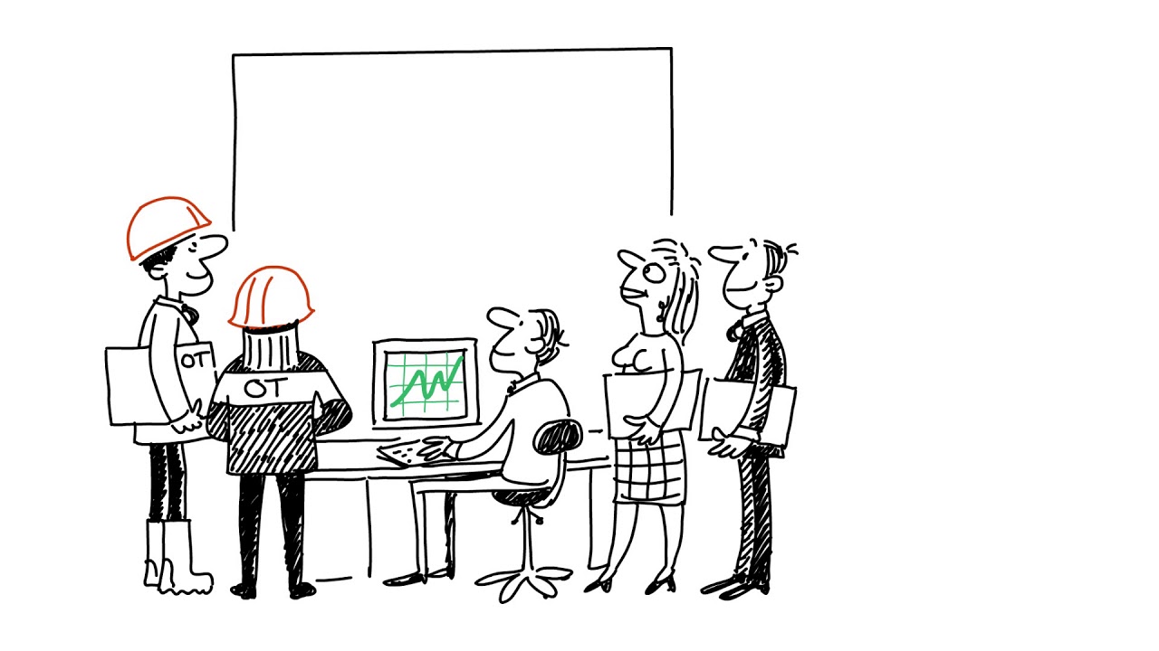 Cybersecurity Organizational Risk
