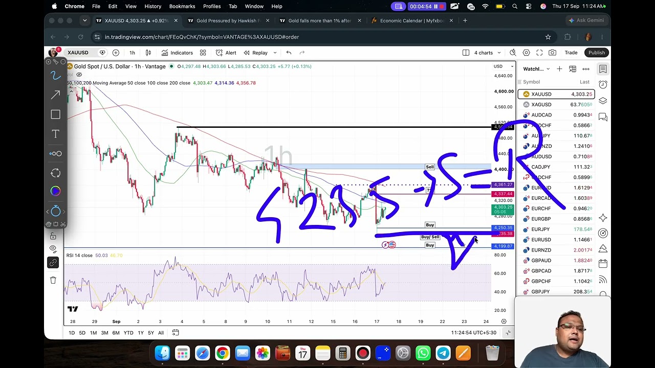 Торговая стратегия по золоту XAUUSD СЕГОДНЯ 17-18 СЕН | Анализ XAUUSD СЕГОДНЯ 17-18 СЕН | Прогноз...
