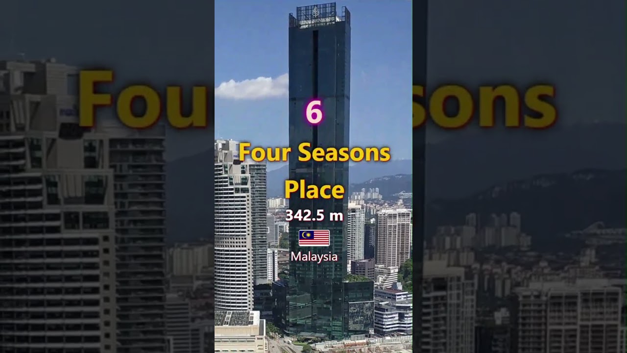 Top 10 Tallest Buildings in Malaysia 🇲🇾🏙️ #Merdeka108
