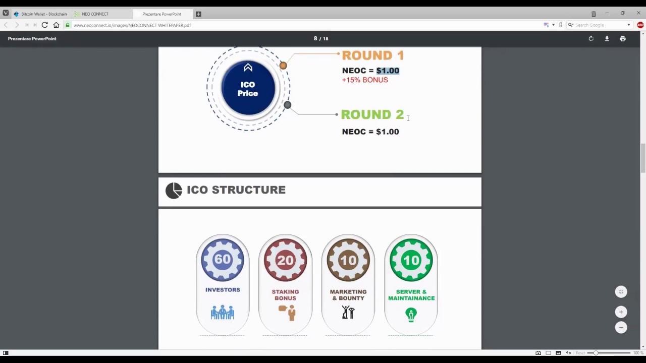 SHOPPING FOR NEW ICO'S - NEOCONNECT.IO - REVIEW